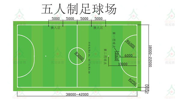 五人制足球場